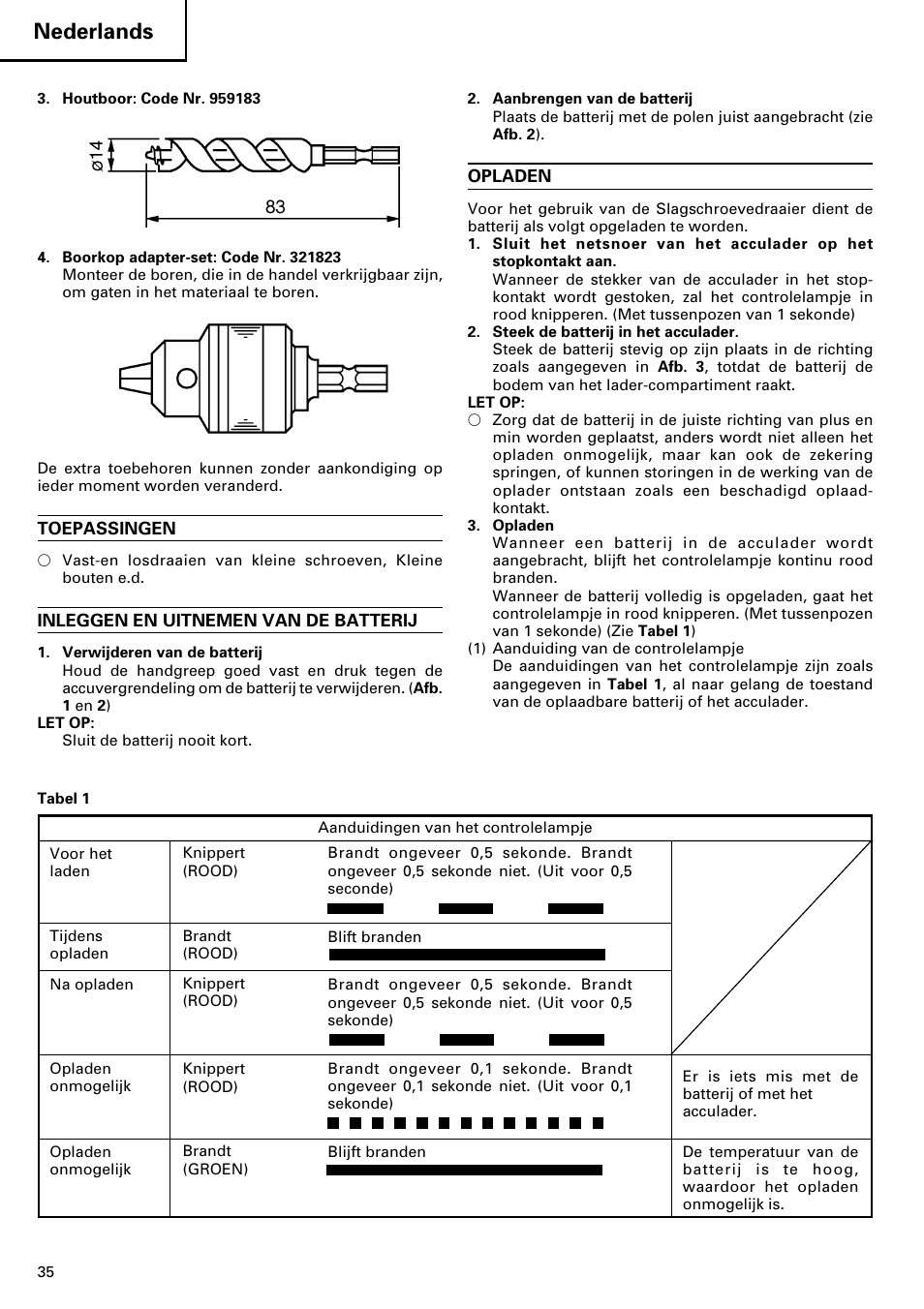 Nederlands | InFocus WH14DM User Manual | Page 36 / 66