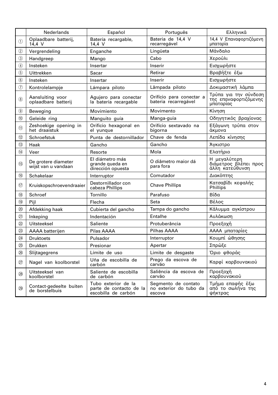 InFocus WH14DM User Manual | Page 5 / 66