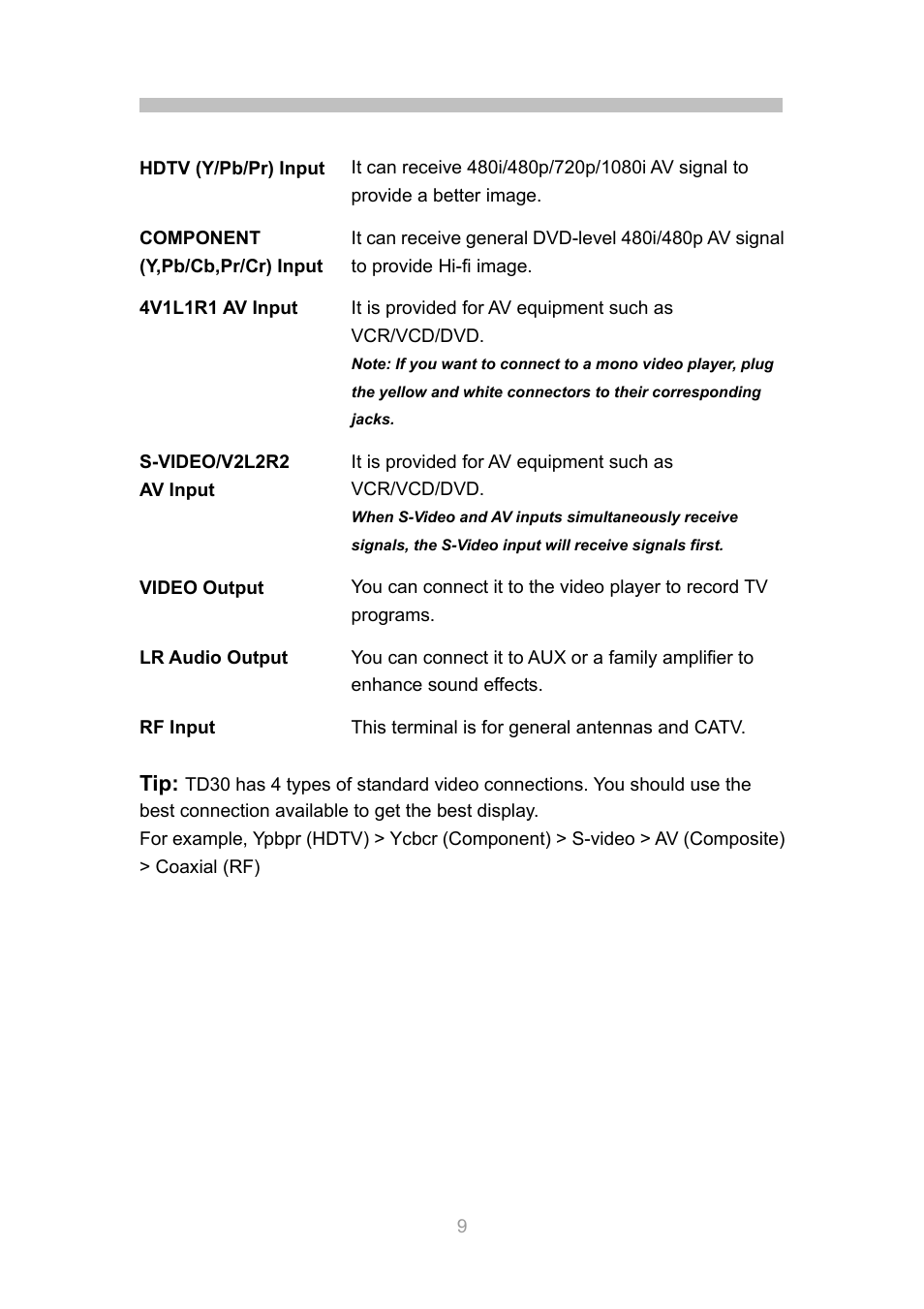 InFocus TD30 User Manual | Page 10 / 23