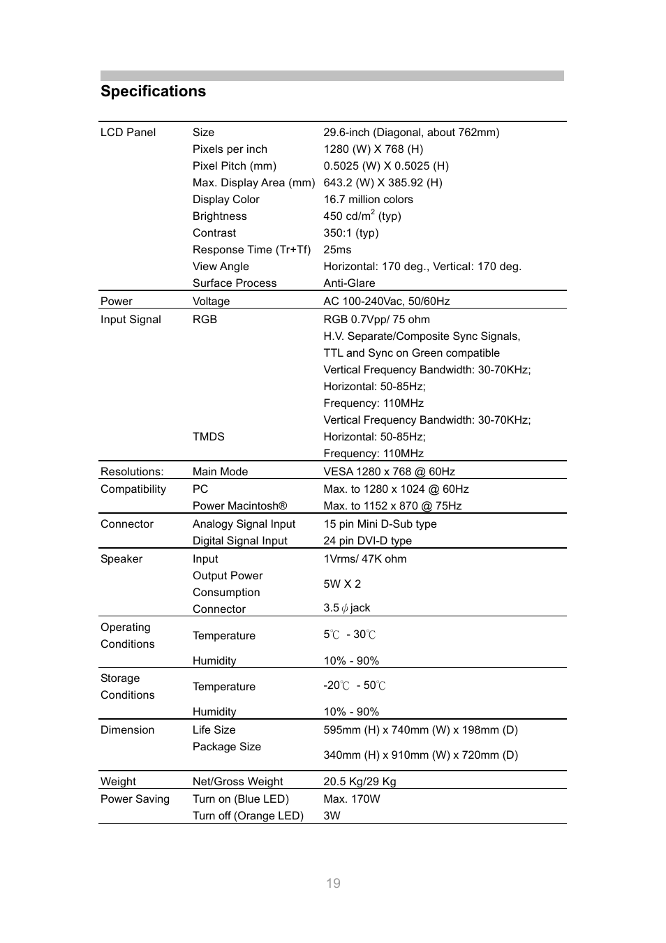 Specifications | InFocus TD30 User Manual | Page 20 / 23