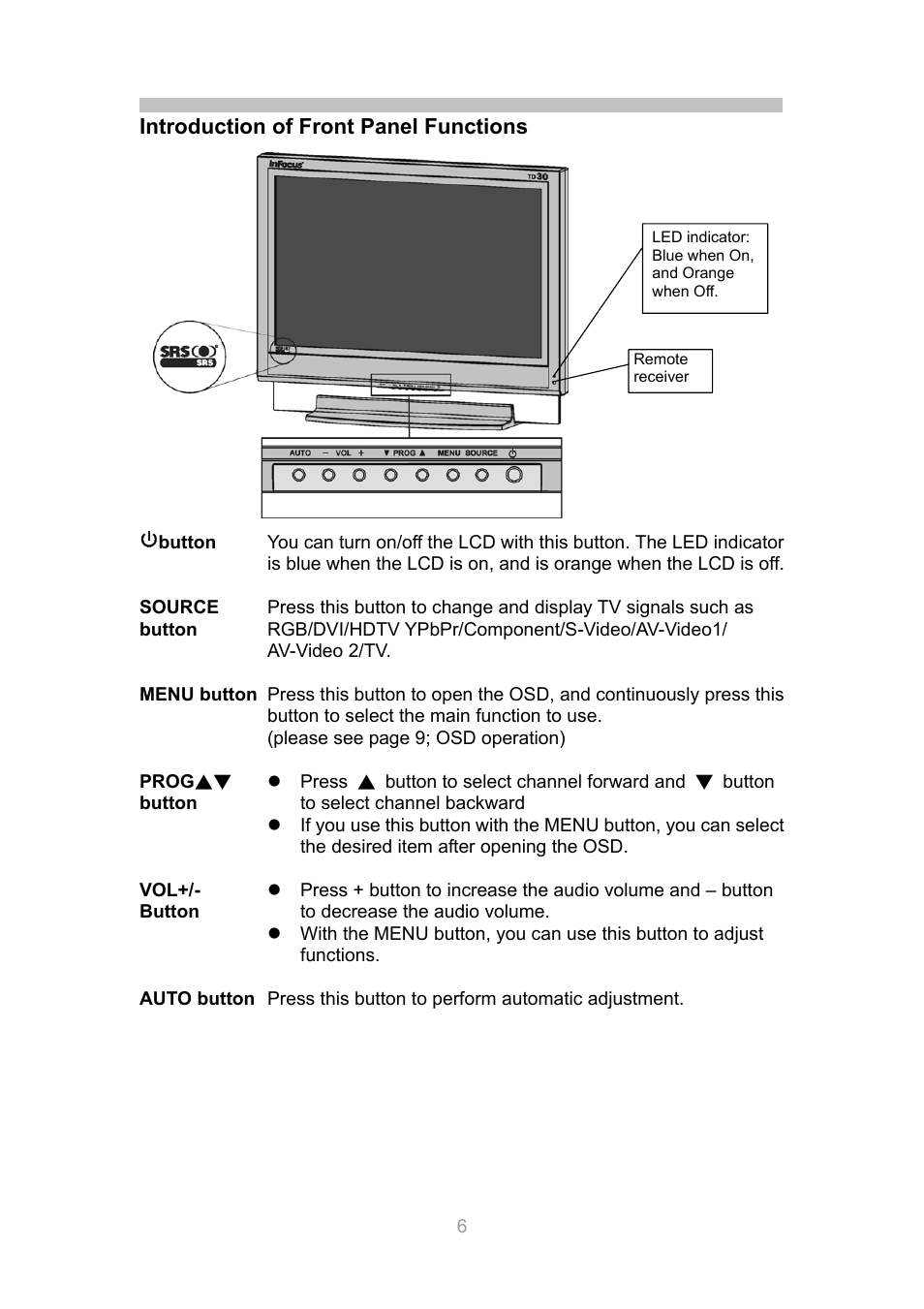 InFocus TD30 User Manual | Page 7 / 23