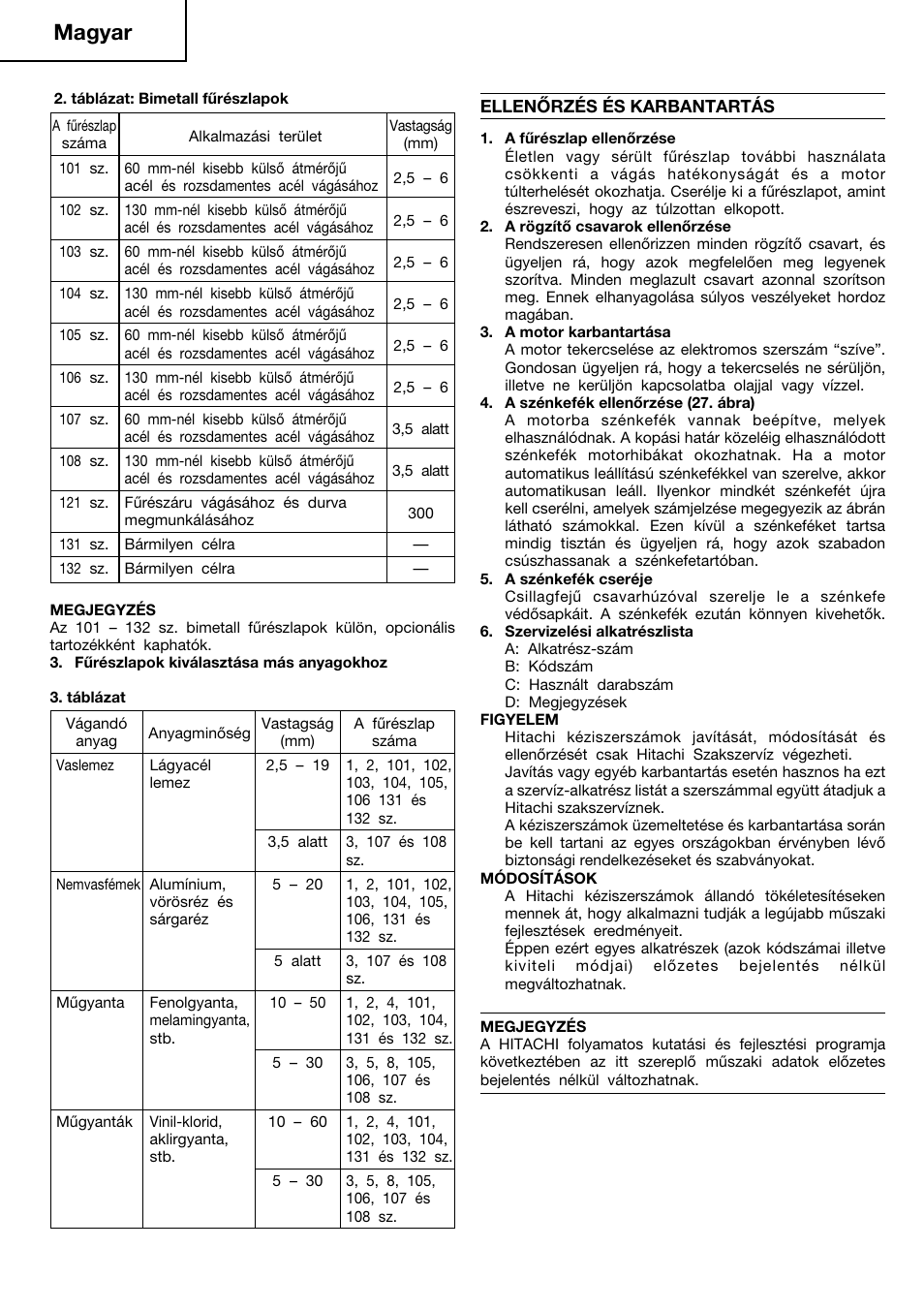 Magyar | InFocus CR 13V User Manual | Page 32 / 54