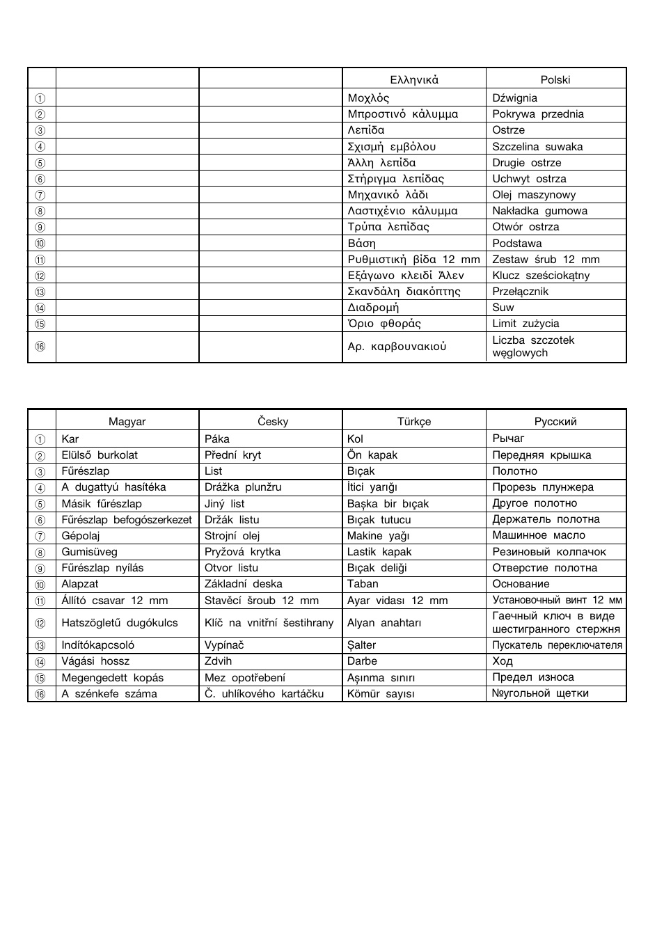 InFocus CR 13V User Manual | Page 5 / 54