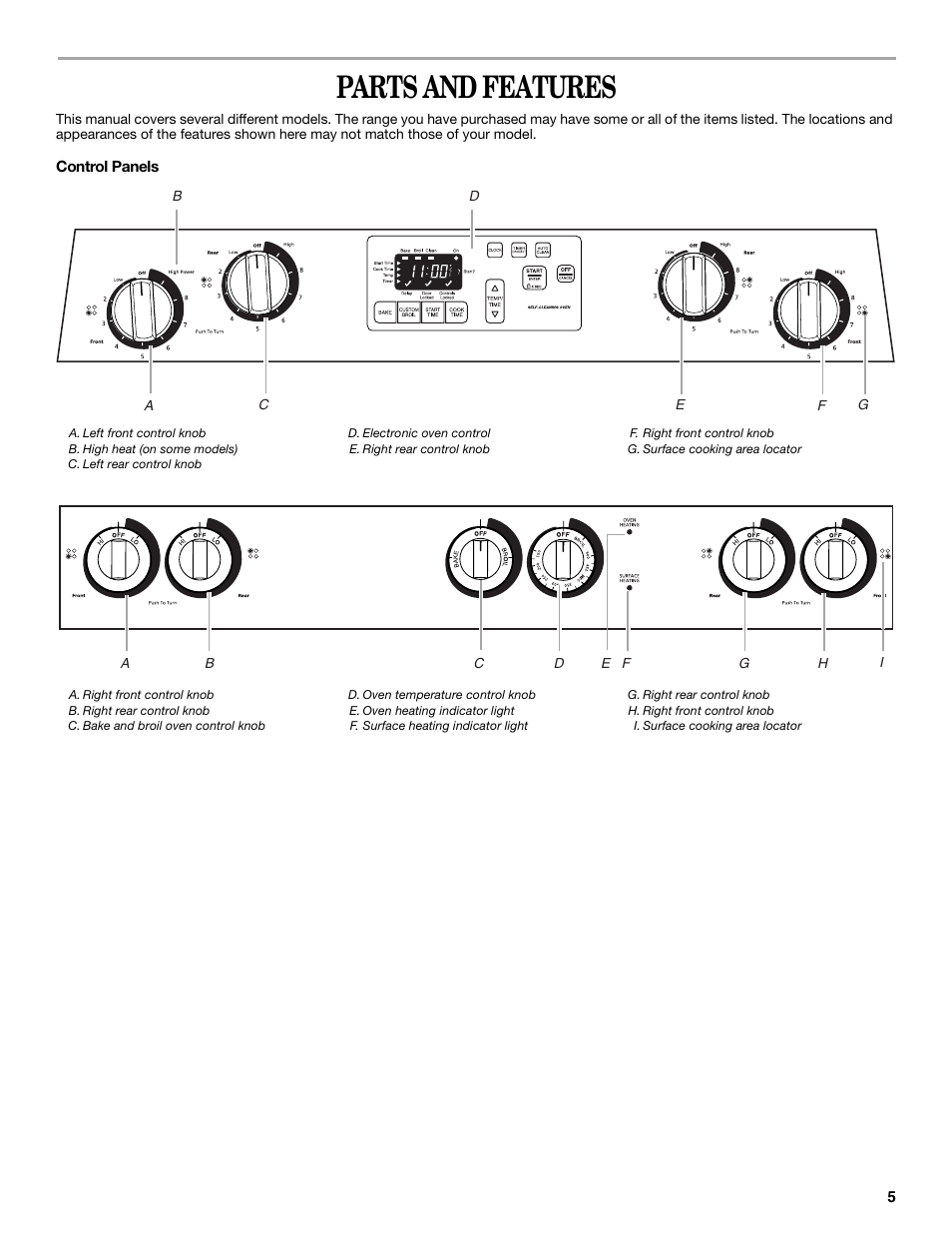 Parts and features | Inglis Home Appliances Range User Manual | Page 5 / 20