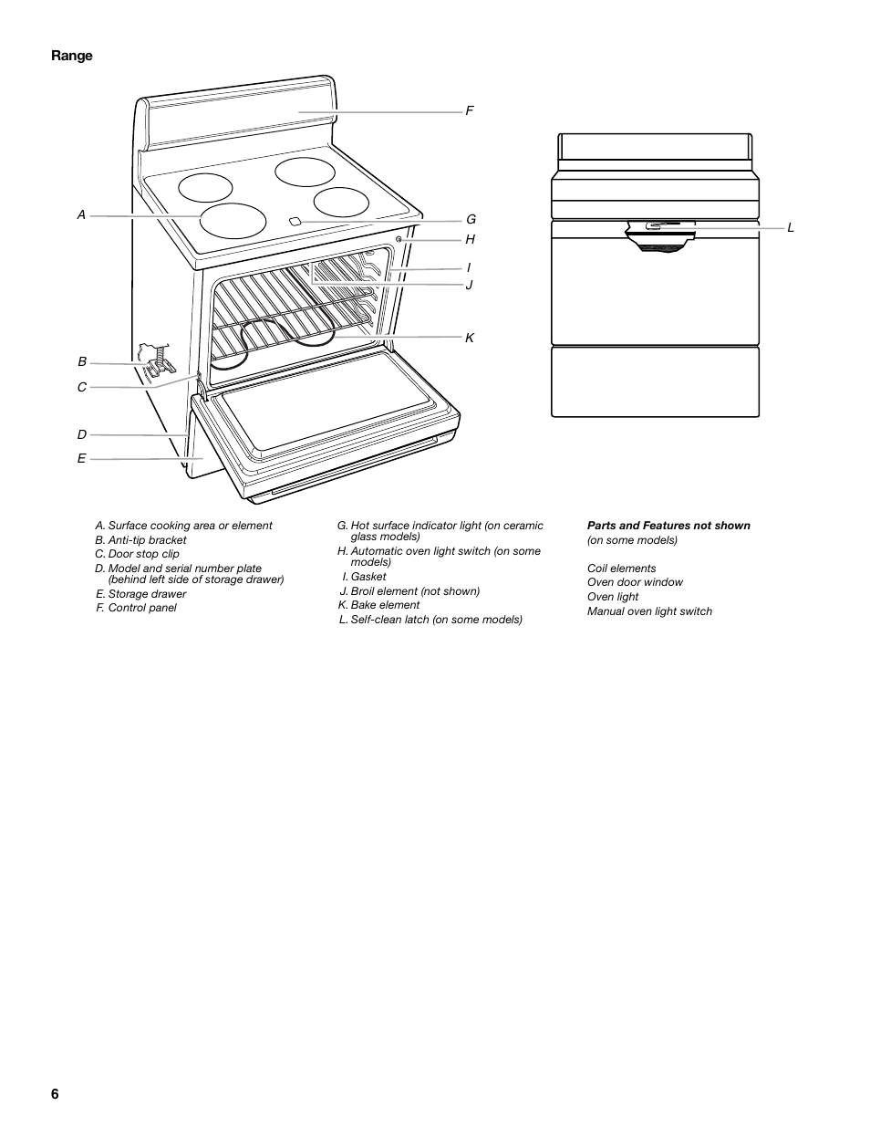 Inglis Home Appliances Range User Manual | Page 6 / 20