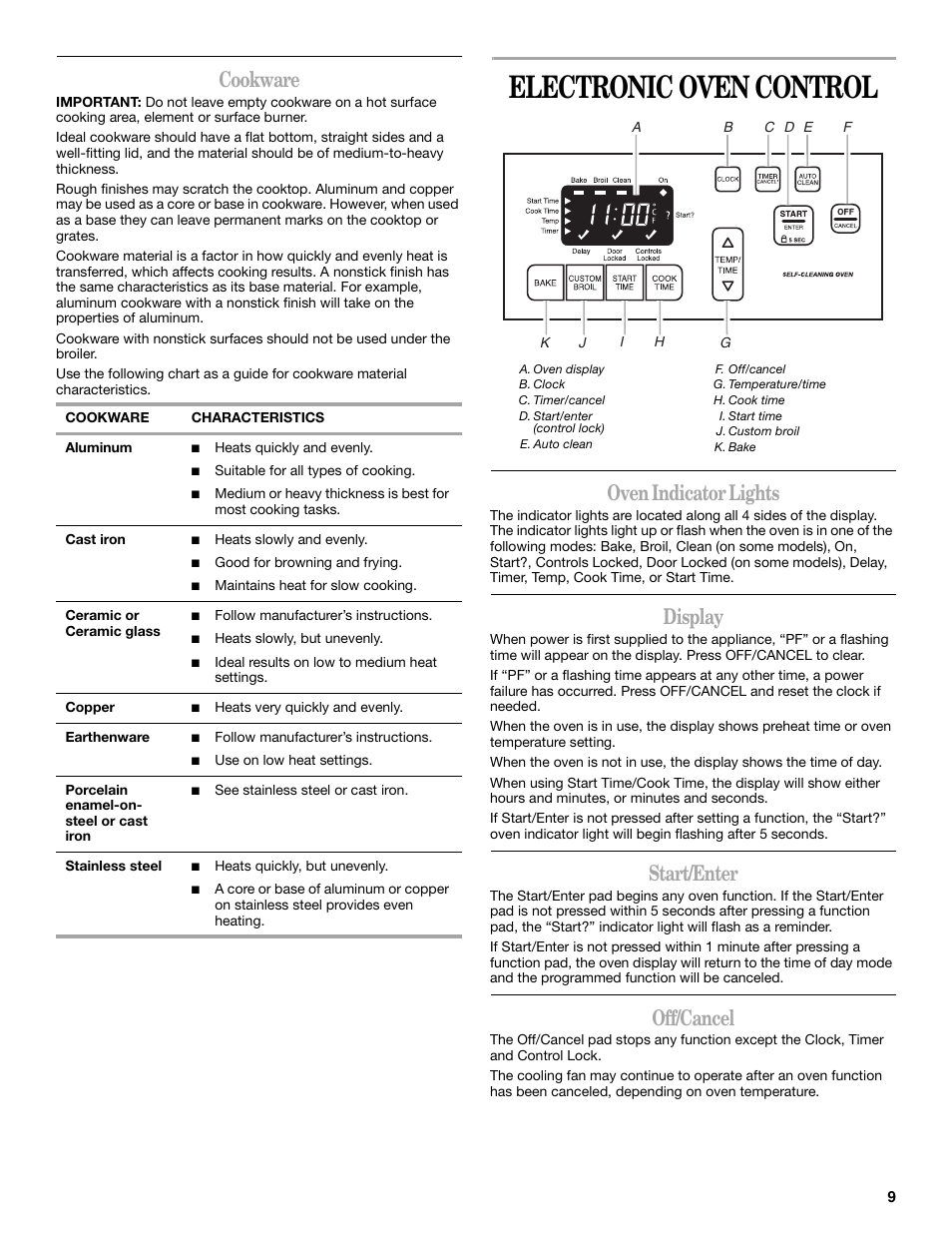 Electronic oven control, Cookware, Oven indicator lights | Display, Start/enter, Off/cancel | Inglis Home Appliances Range User Manual | Page 9 / 20