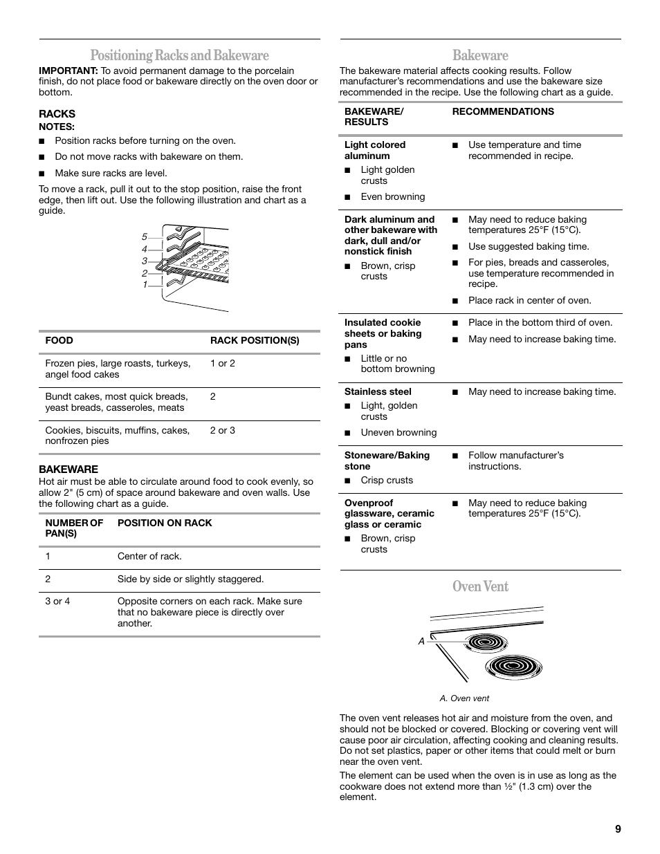Positioning racks and bakeware, Bakeware, Oven vent | Inglis Home Appliances W10017680 User Manual | Page 9 / 16