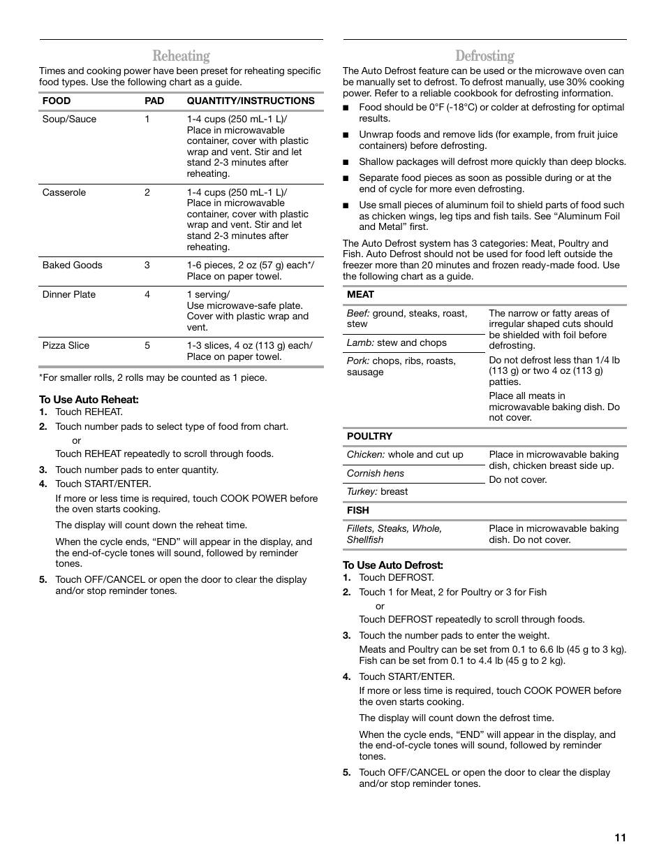 Reheating, Defrosting | Inglis Home Appliances IOR14XR User Manual | Page 11 / 16