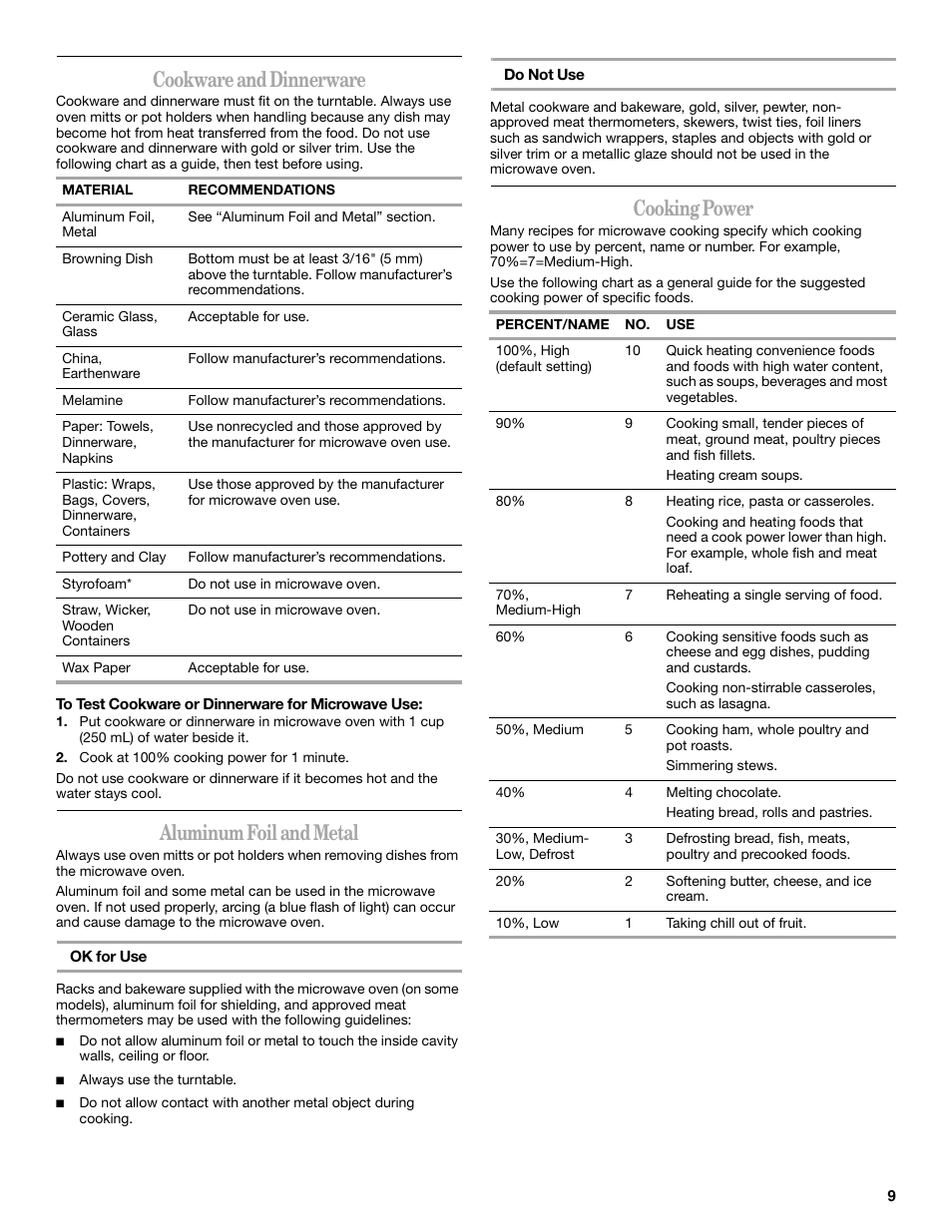 Cookware and dinnerware, Aluminum foil and metal, Cooking power | Inglis Home Appliances IOR14XR User Manual | Page 9 / 16
