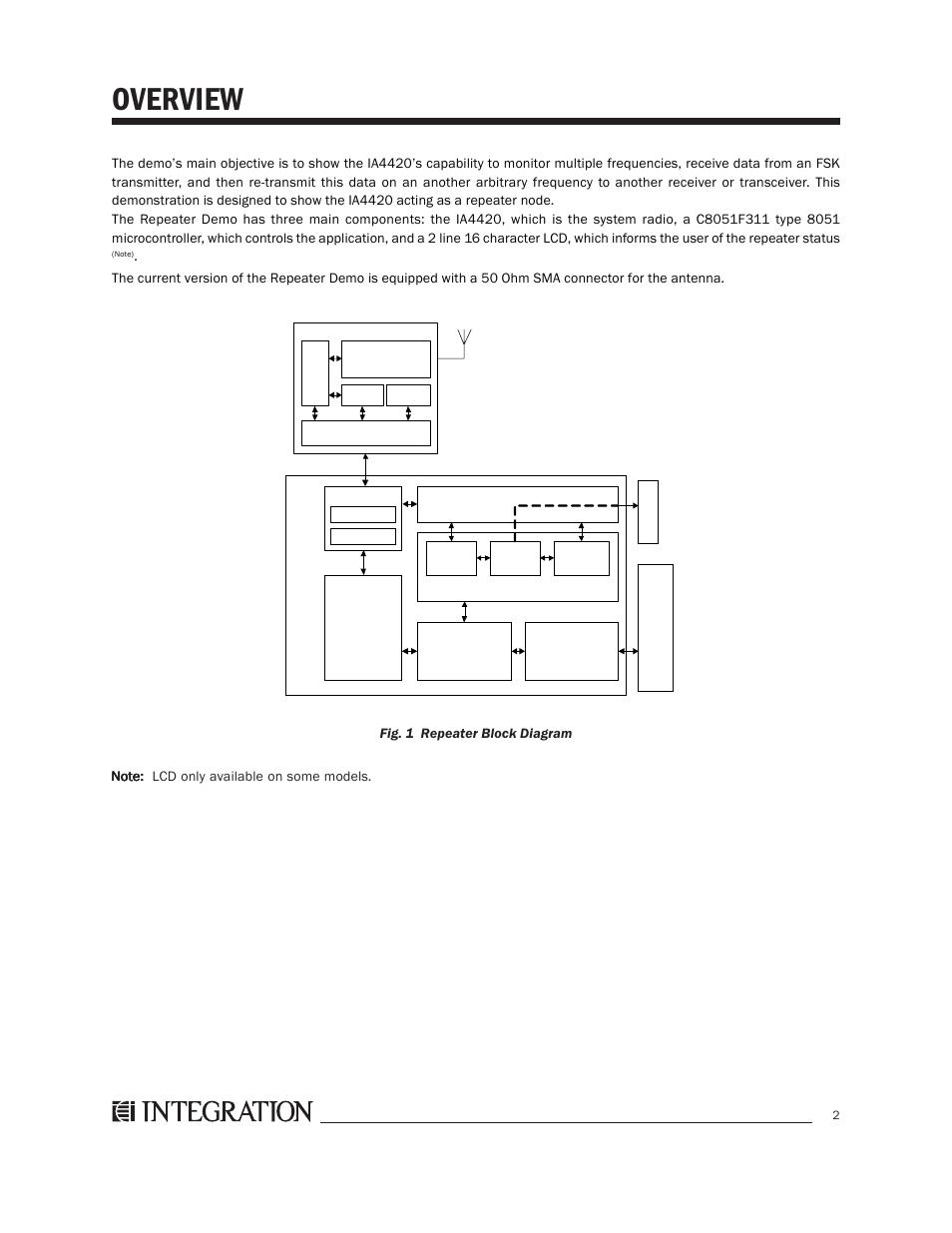 Overview | Integration 2.0r User Manual | Page 6 / 26