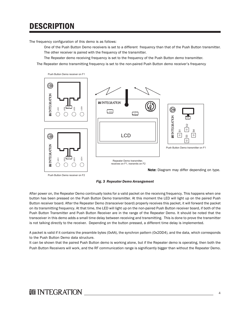 Description | Integration 2.0r User Manual | Page 8 / 26