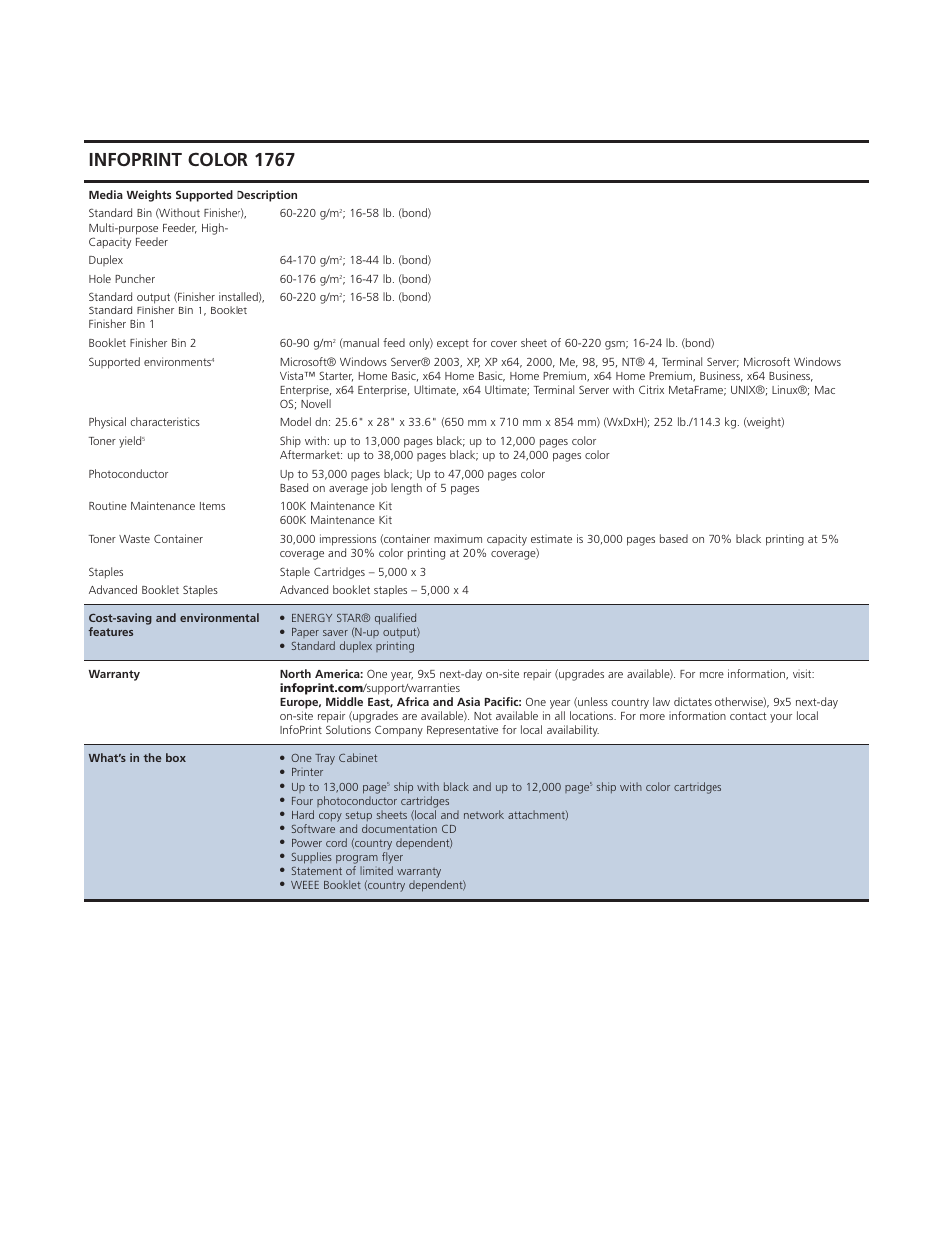 Infoprint color 1767 | IBM Ricoh InfoPrint Color COLOR 1767 User Manual | Page 5 / 6