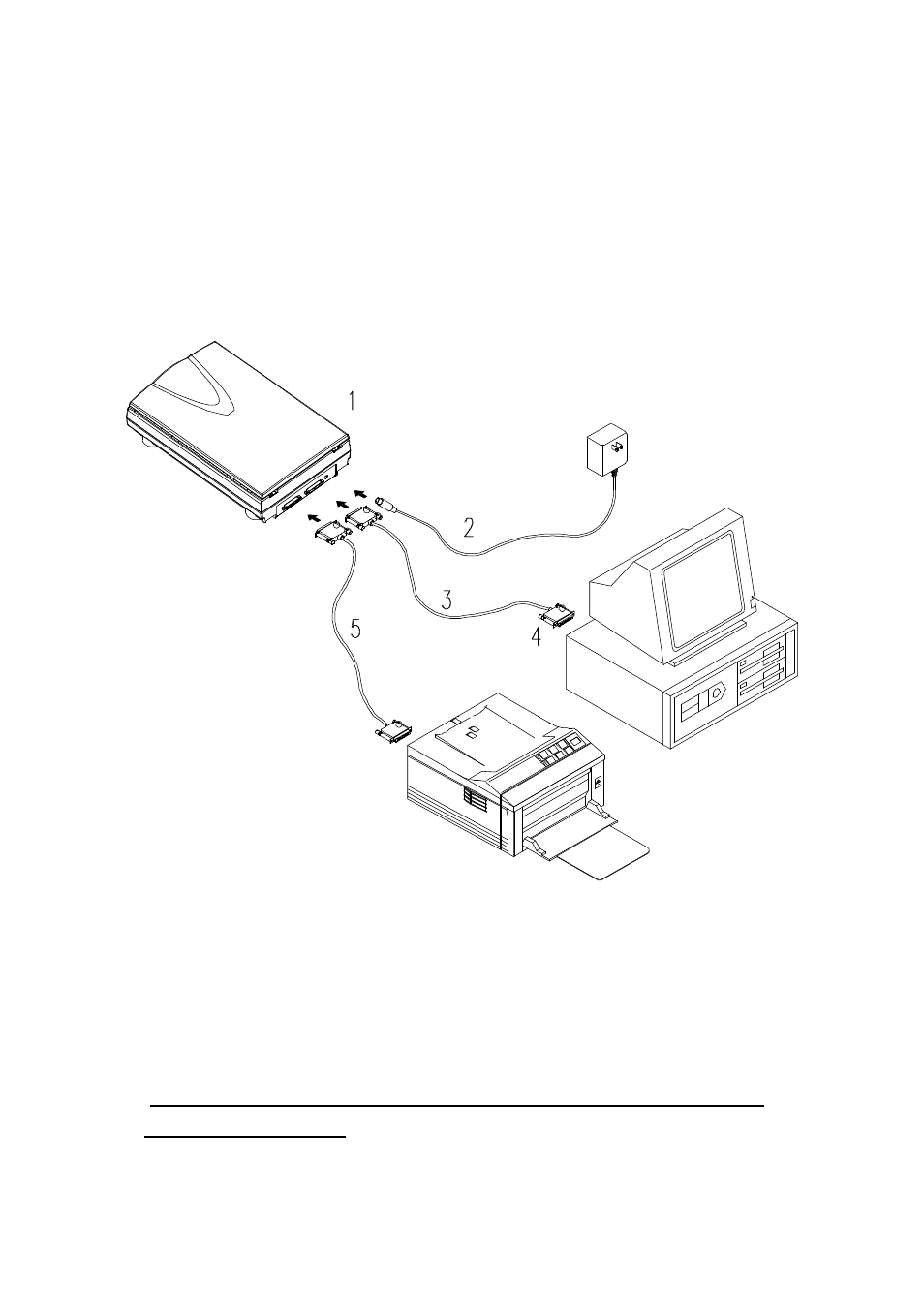 Caution | IBM Ricoh ImageReader FB735 User Manual | Page 35 / 46