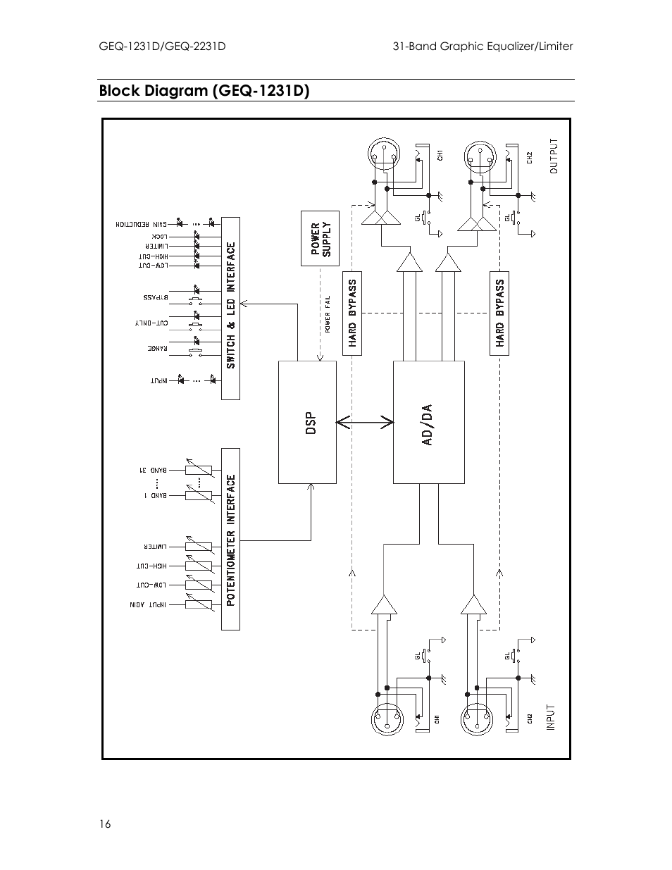 Block diagram (geq-1231d) | Intermec GEQ-2231D User Manual | Page 16 / 19