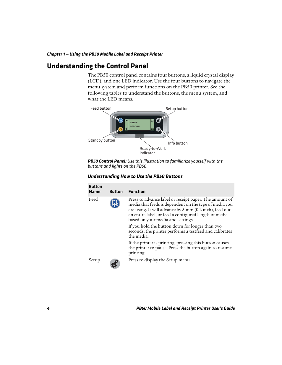 Understanding the control panel | Intermec PB50 User Manual | Page 14 / 72