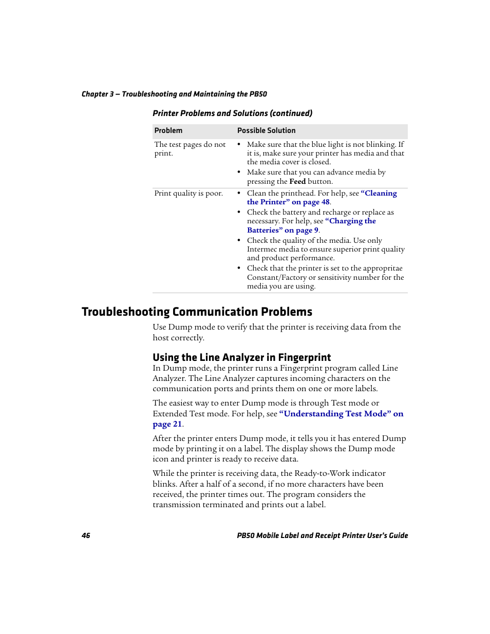 Troubleshooting communication problems, Using the line analyzer in fingerprint, Troubleshooting | Intermec PB50 User Manual | Page 56 / 72