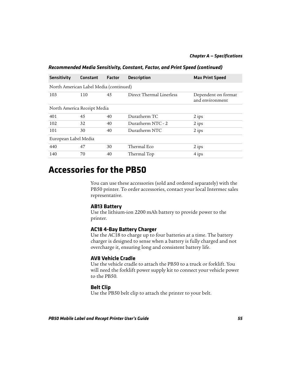 Accessories for the pb50 | Intermec PB50 User Manual | Page 65 / 72