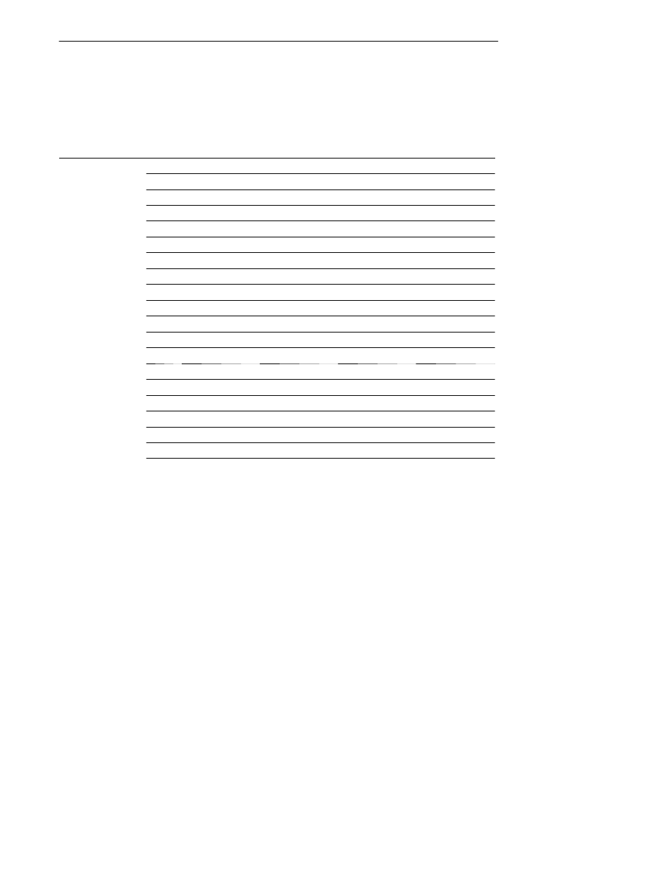 Intermec 6620 User Manual | Page 128 / 146