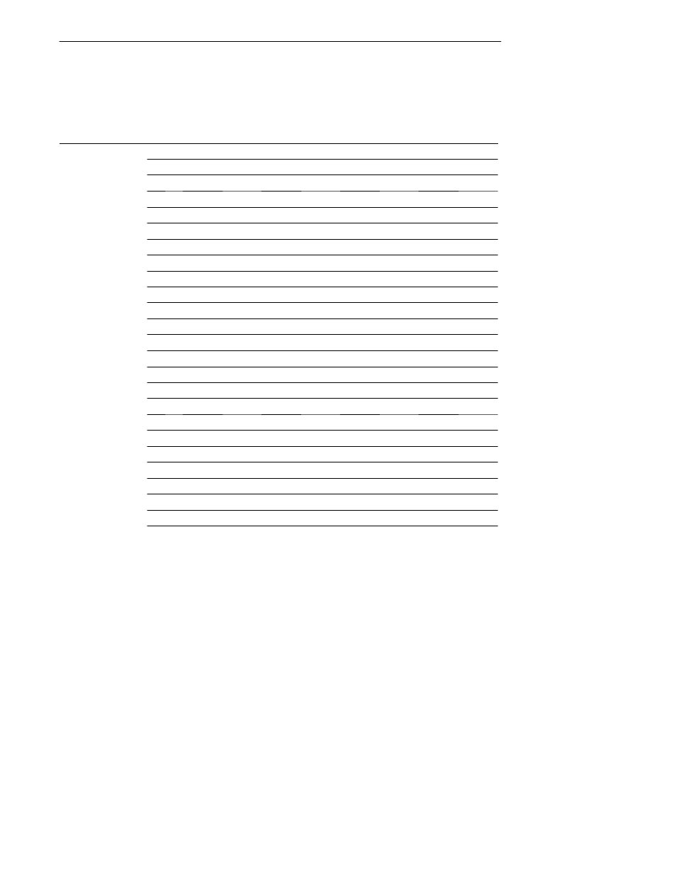 Intermec 6620 User Manual | Page 129 / 146