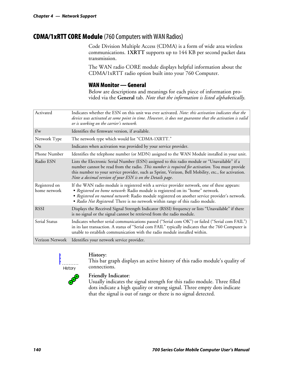 Wan monitor—general, Wan monitor — general | Intermec 700 User Manual | Page 164 / 452