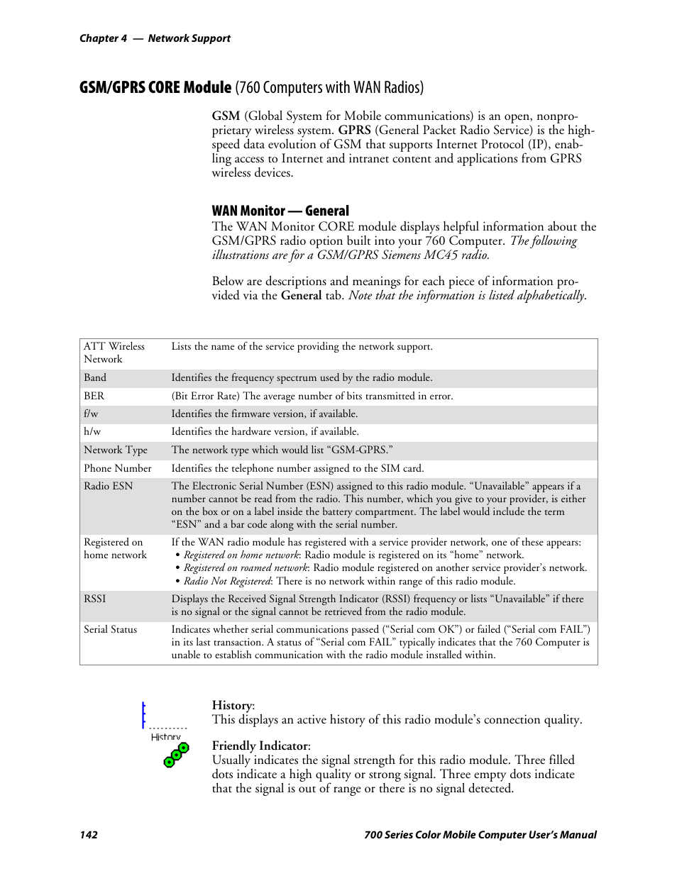 Wan monitor—general, Wan monitor — general | Intermec 700 User Manual | Page 166 / 452