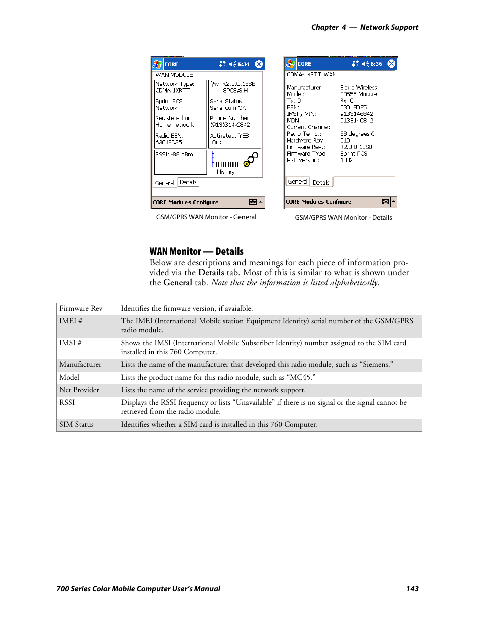 Wan monitor—details, Wan monitor — details | Intermec 700 User Manual | Page 167 / 452