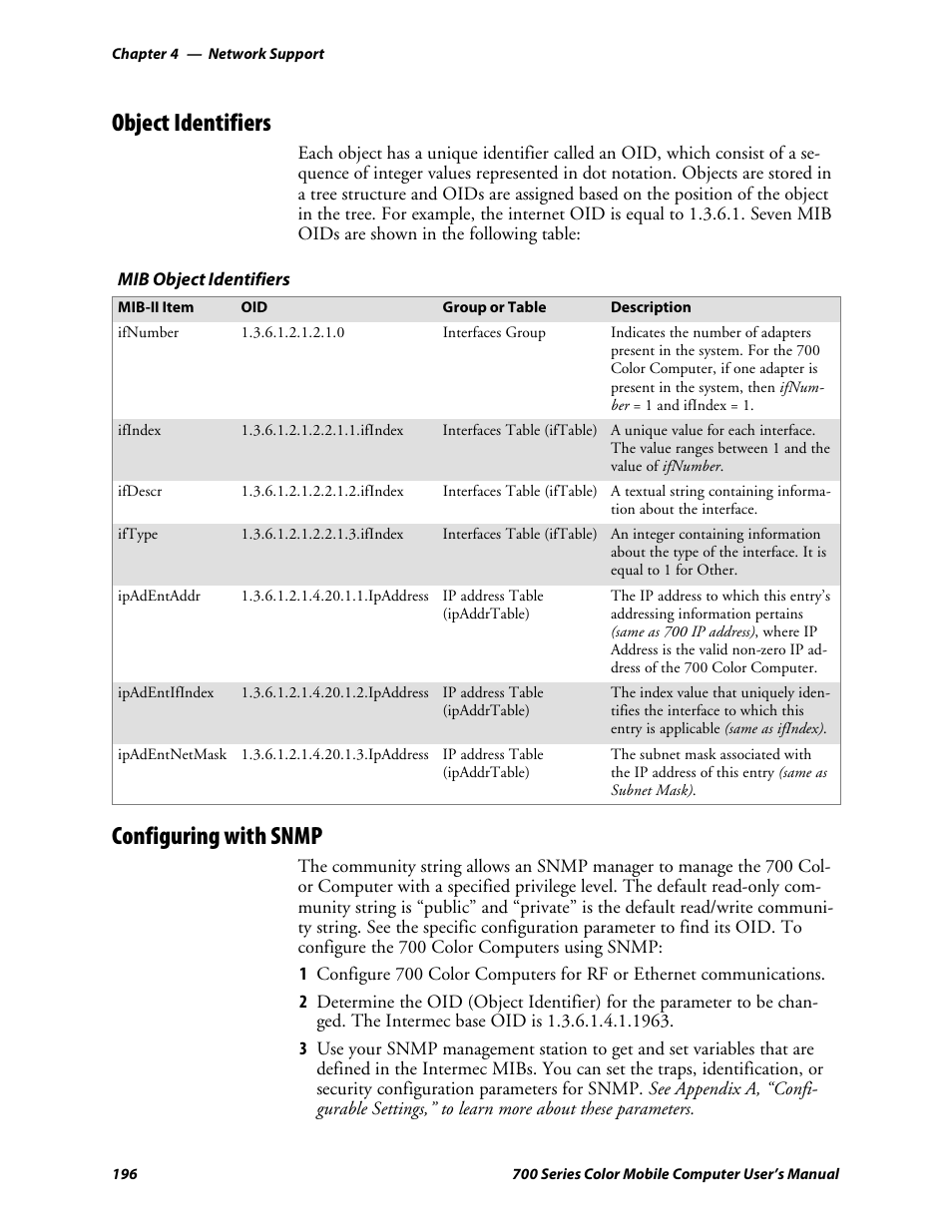 Object identifiers, Configuring with snmp | Intermec 700 User Manual | Page 220 / 452