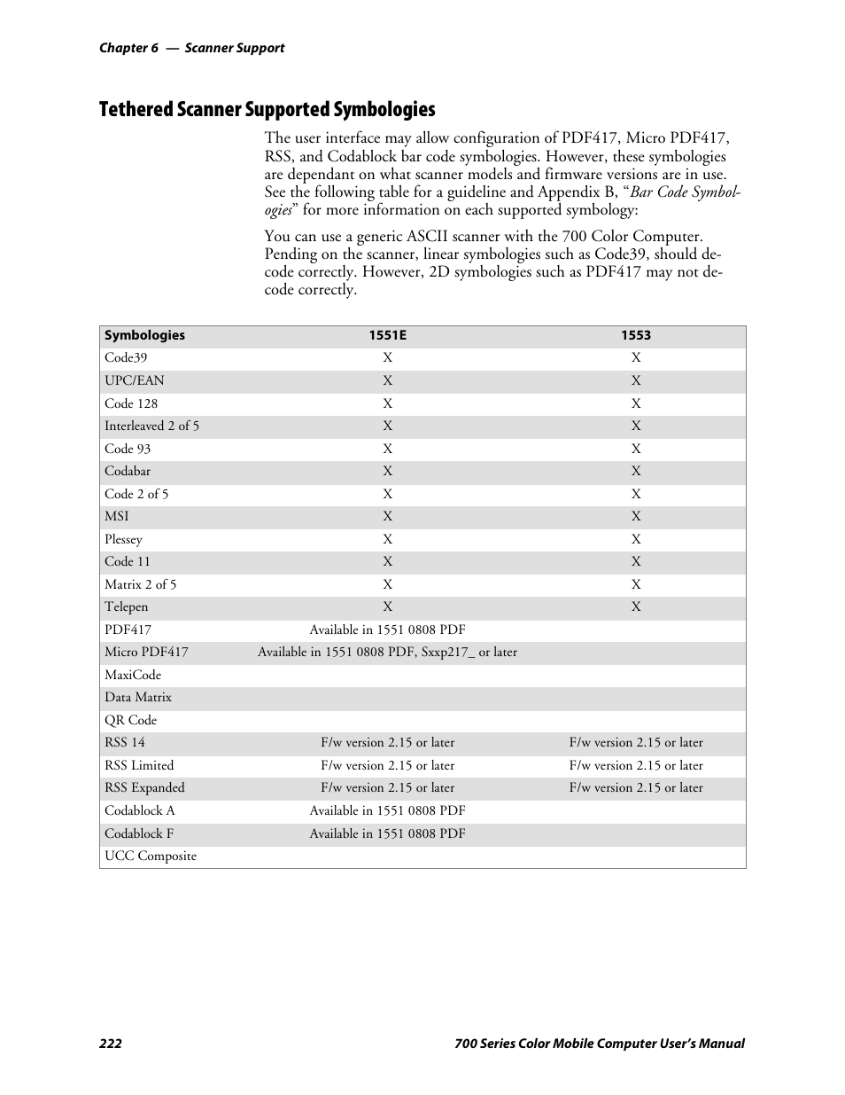 Tethered scanner supported symbologies | Intermec 700 User Manual | Page 246 / 452