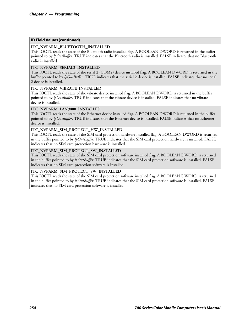 Intermec 700 User Manual | Page 278 / 452