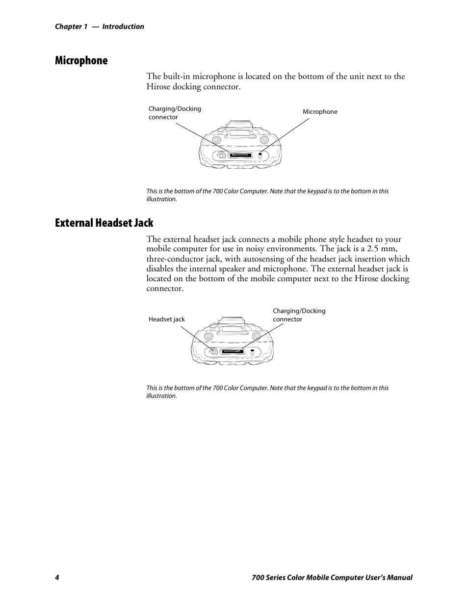 Microphone, External headset jack | Intermec 700 User Manual | Page 28 / 452