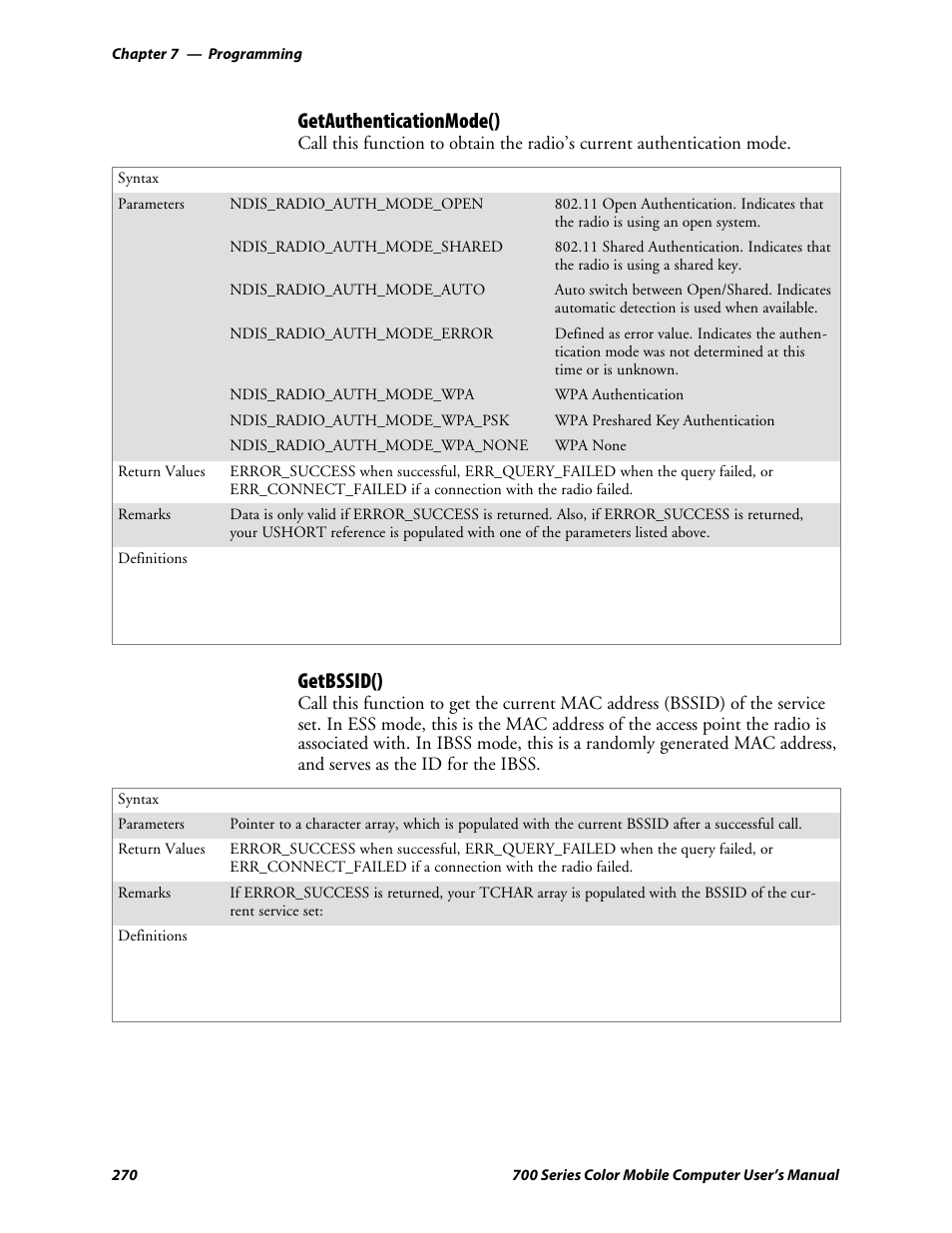 Getauthenticationmode(), Getbssid() | Intermec 700 User Manual | Page 294 / 452