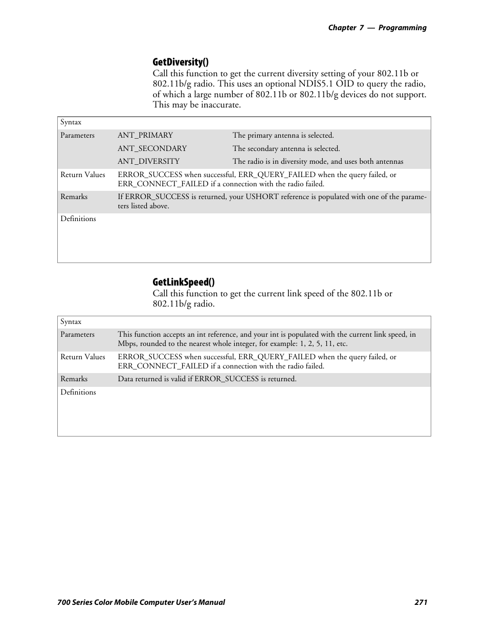 Getdiversity(), Getlinkspeed() | Intermec 700 User Manual | Page 295 / 452