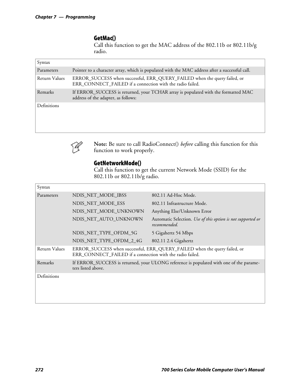 Getmac(), Getnetworkmode() | Intermec 700 User Manual | Page 296 / 452