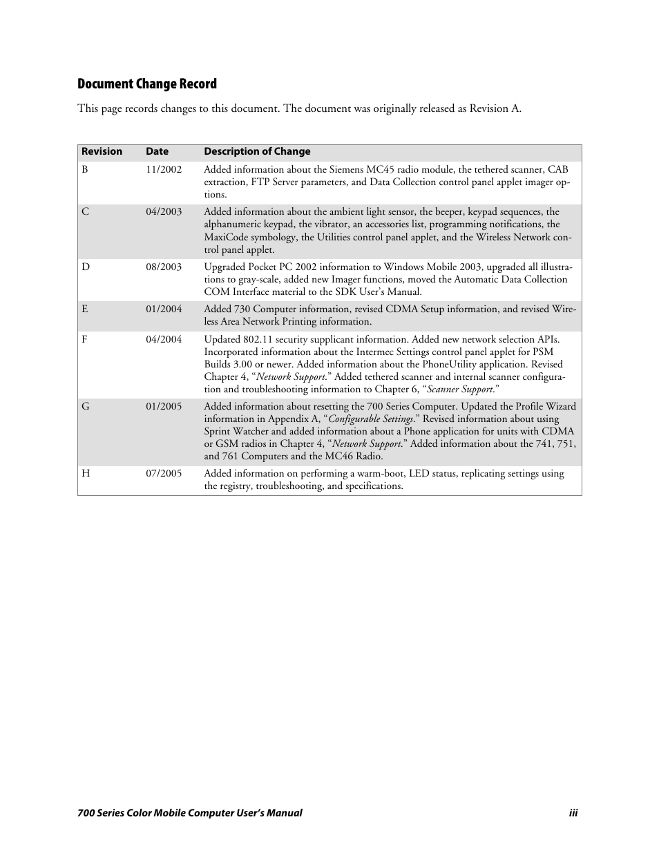 Document change record | Intermec 700 User Manual | Page 3 / 452