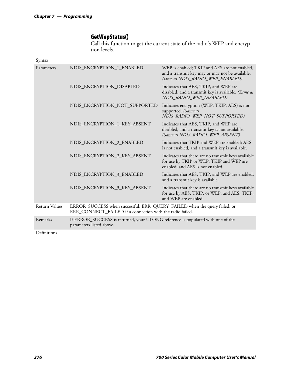 Getwepstatus() | Intermec 700 User Manual | Page 300 / 452