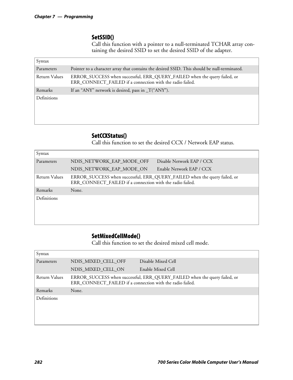 Setssid(), Setccxstatus(), Setmixedcellmode() | Intermec 700 User Manual | Page 306 / 452