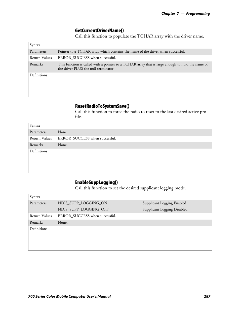 Getcurrentdrivername(), Resetradiotosystemsave(), Enablesupplogging() | Intermec 700 User Manual | Page 311 / 452