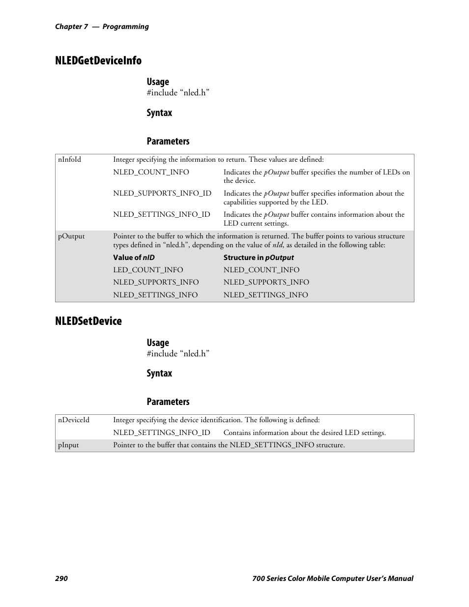 Nledgetdeviceinfo, Nledsetdevice, Usage | Syntax, Parameters | Intermec 700 User Manual | Page 314 / 452