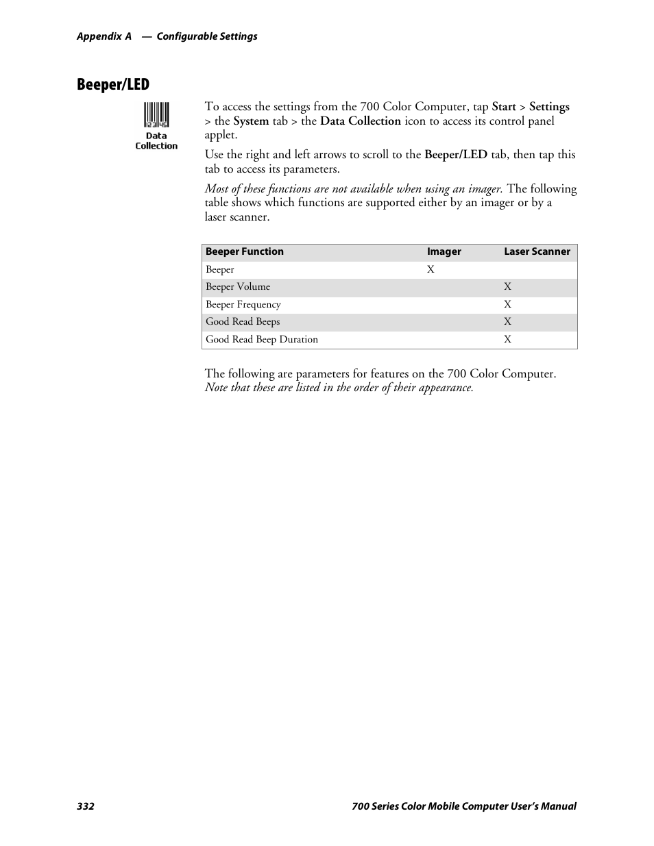 Beeper/led | Intermec 700 User Manual | Page 356 / 452