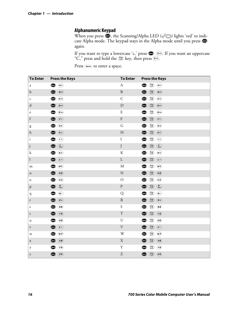 Alphanumeric keypad | Intermec 700 User Manual | Page 40 / 452