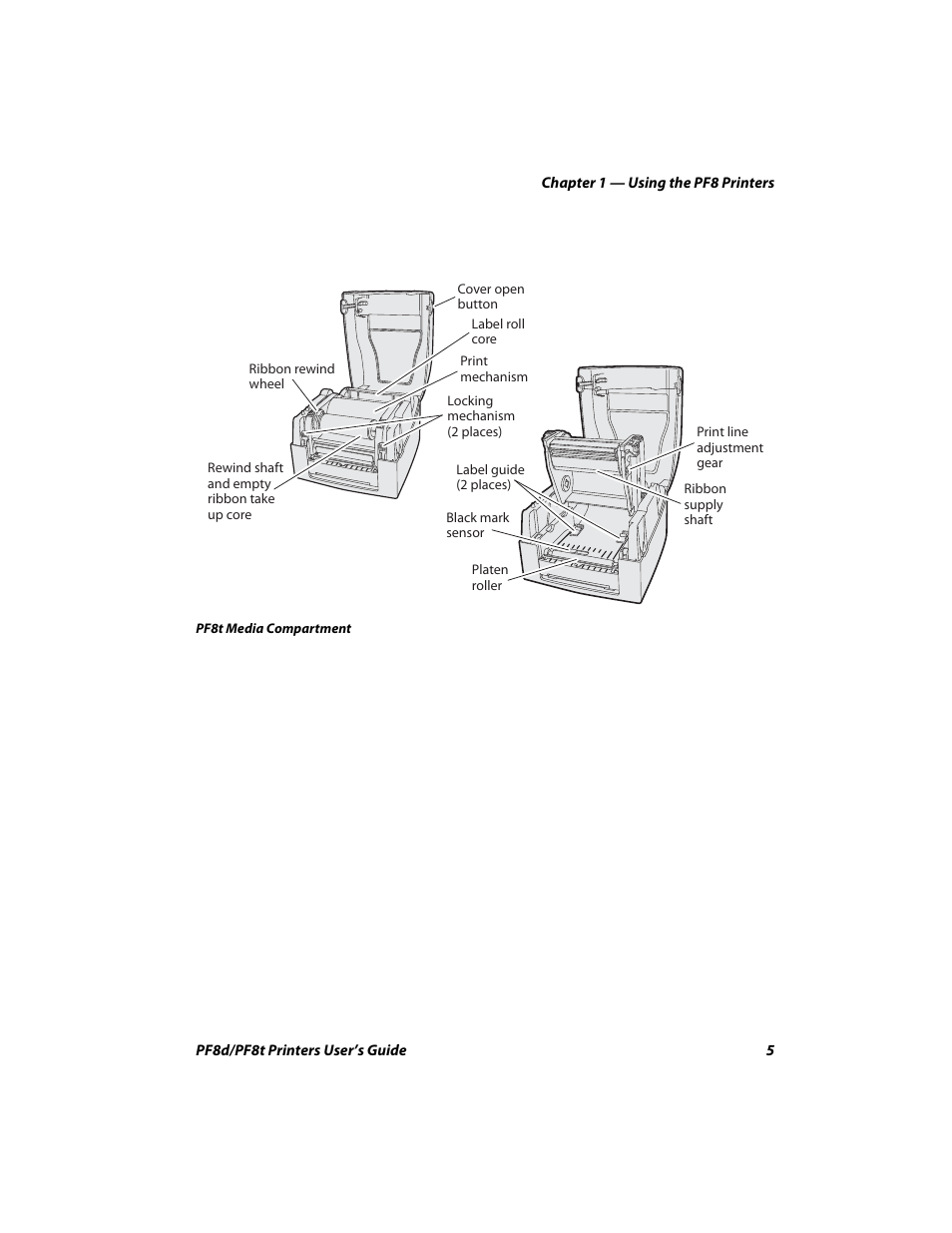 Intermec PF8T User Manual | Page 18 / 68