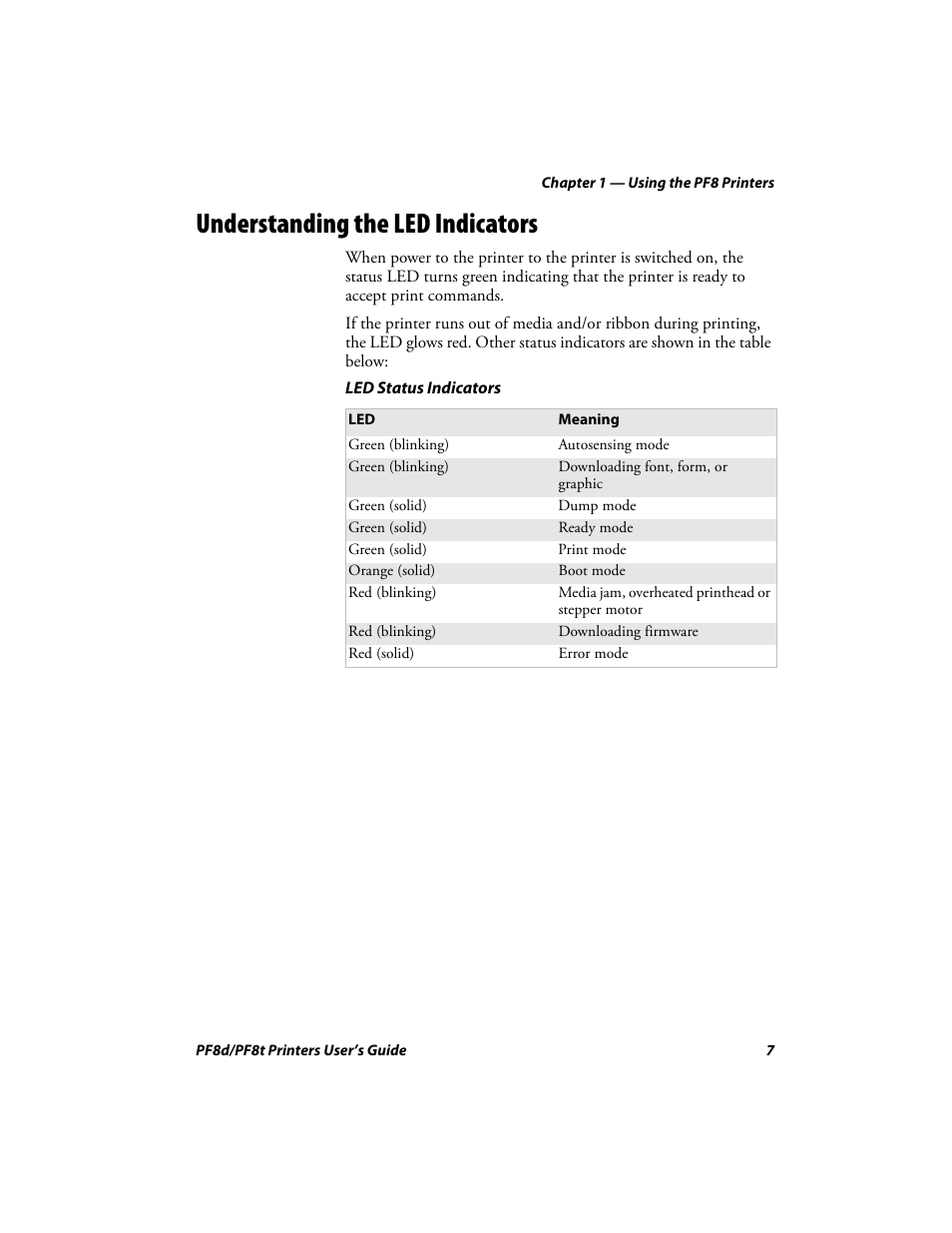 Understanding the led indicators | Intermec PF8T User Manual | Page 20 / 68