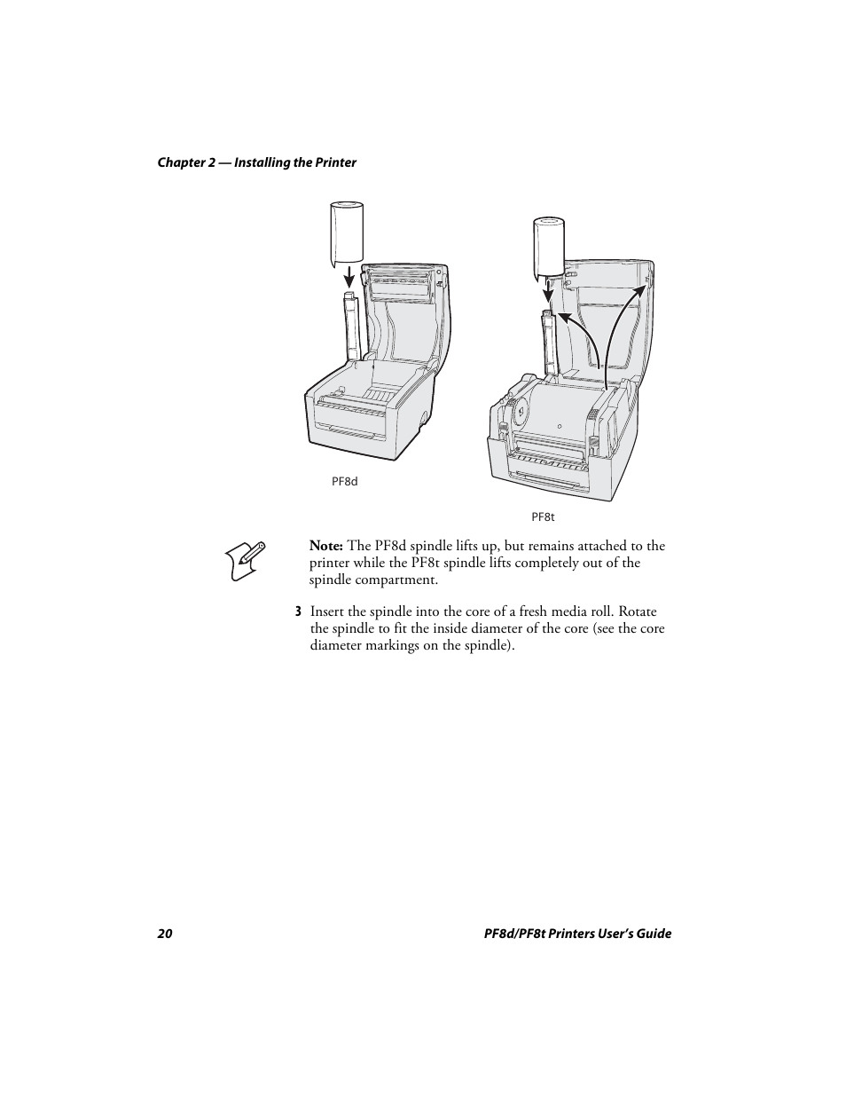 Intermec PF8T User Manual | Page 33 / 68