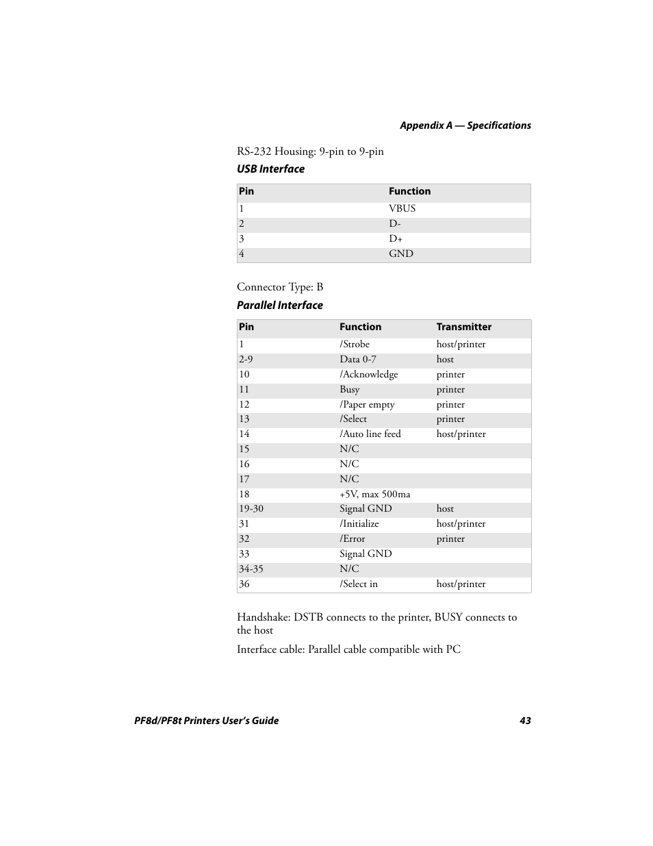 Intermec PF8T User Manual | Page 56 / 68