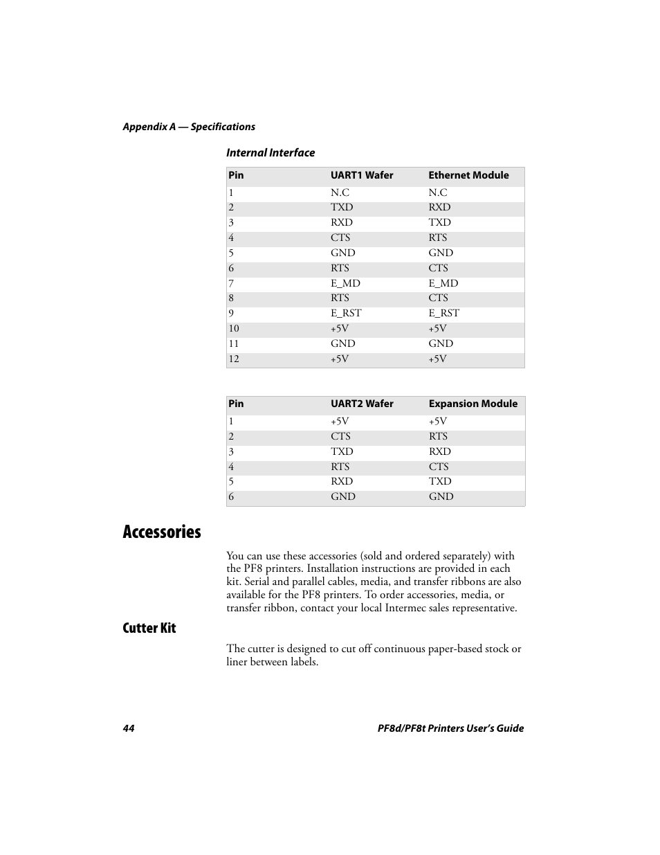 Accessories, Cutter kit | Intermec PF8T User Manual | Page 57 / 68