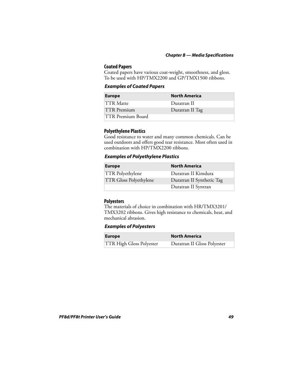 Intermec PF8T User Manual | Page 62 / 68