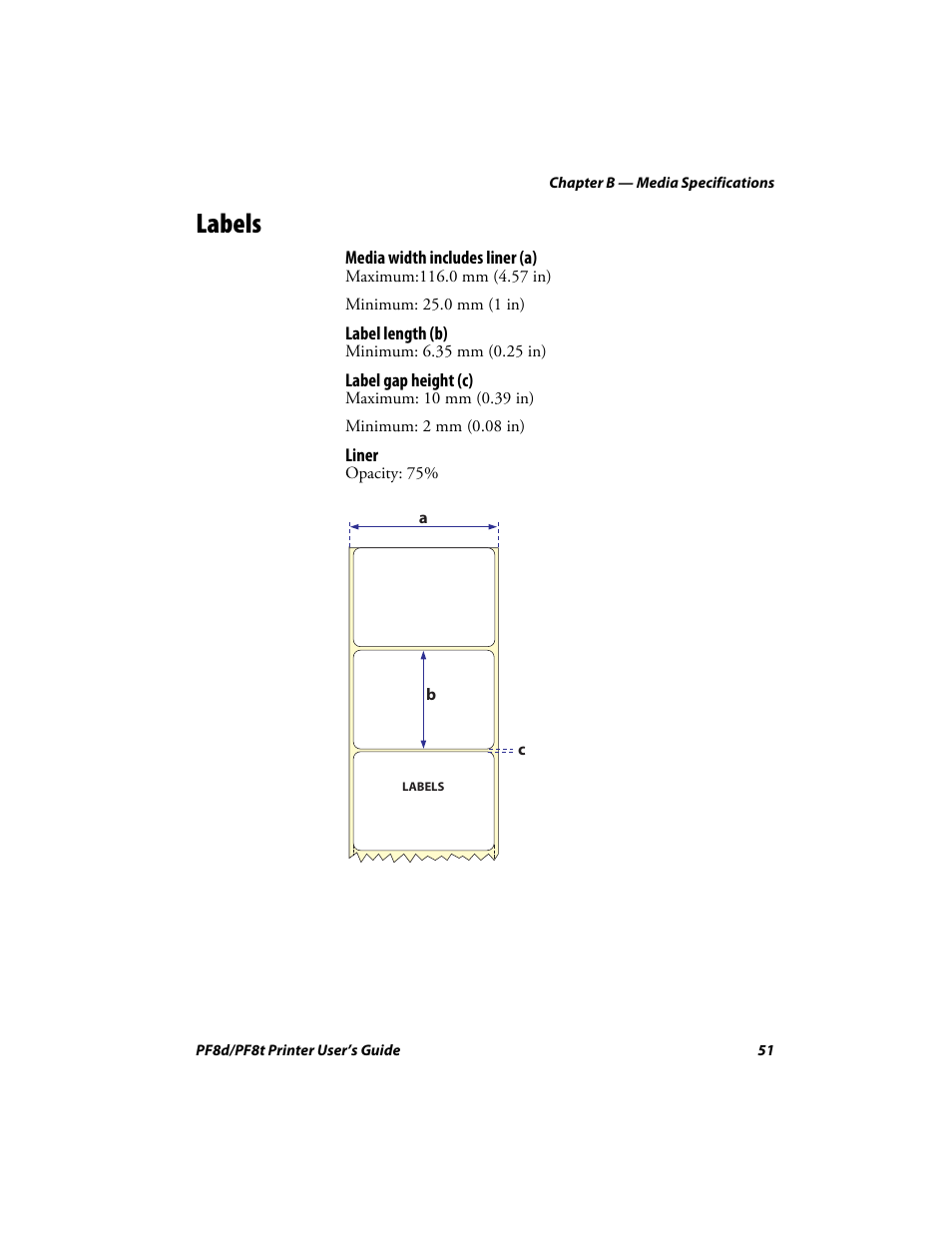 Labels | Intermec PF8T User Manual | Page 64 / 68