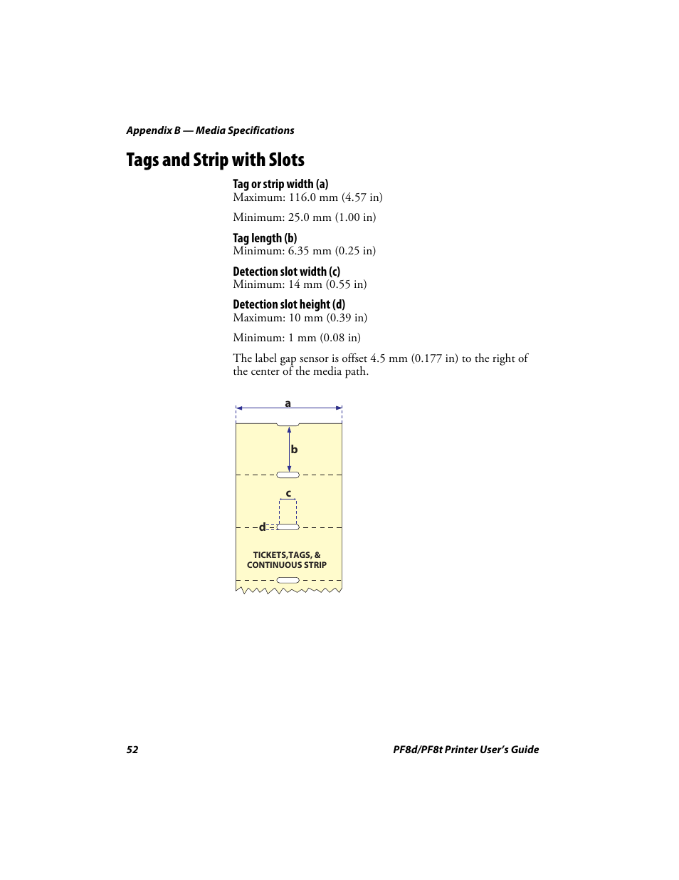 Tags and strip with slots | Intermec PF8T User Manual | Page 65 / 68