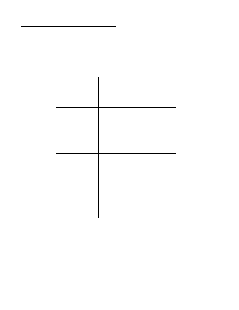 Troubleshooting chart | Intermec 6110 User Manual | Page 46 / 106