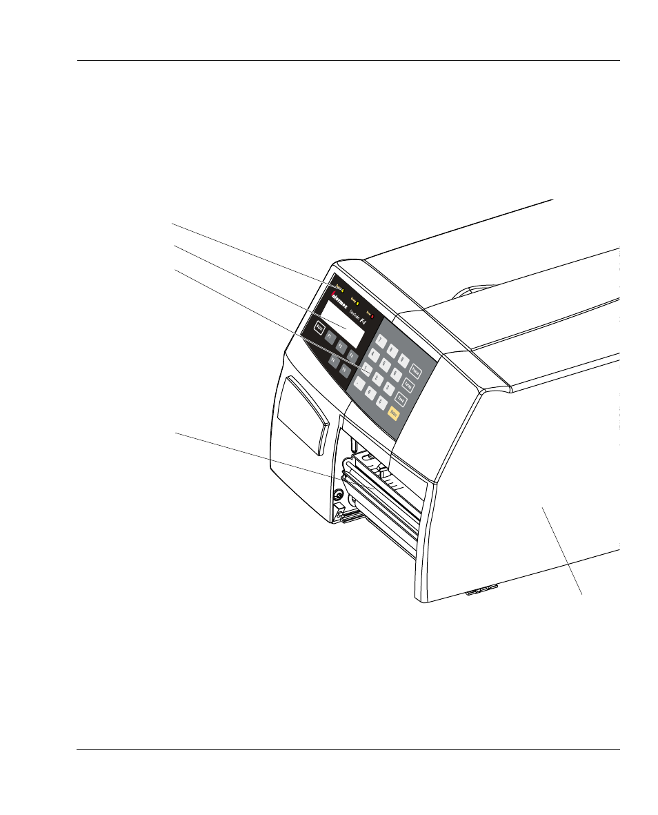 Front view | Intermec F4 User Manual | Page 10 / 83